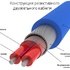 Изображение №3 - Теплый пол греющий кабель 50м 950Вт